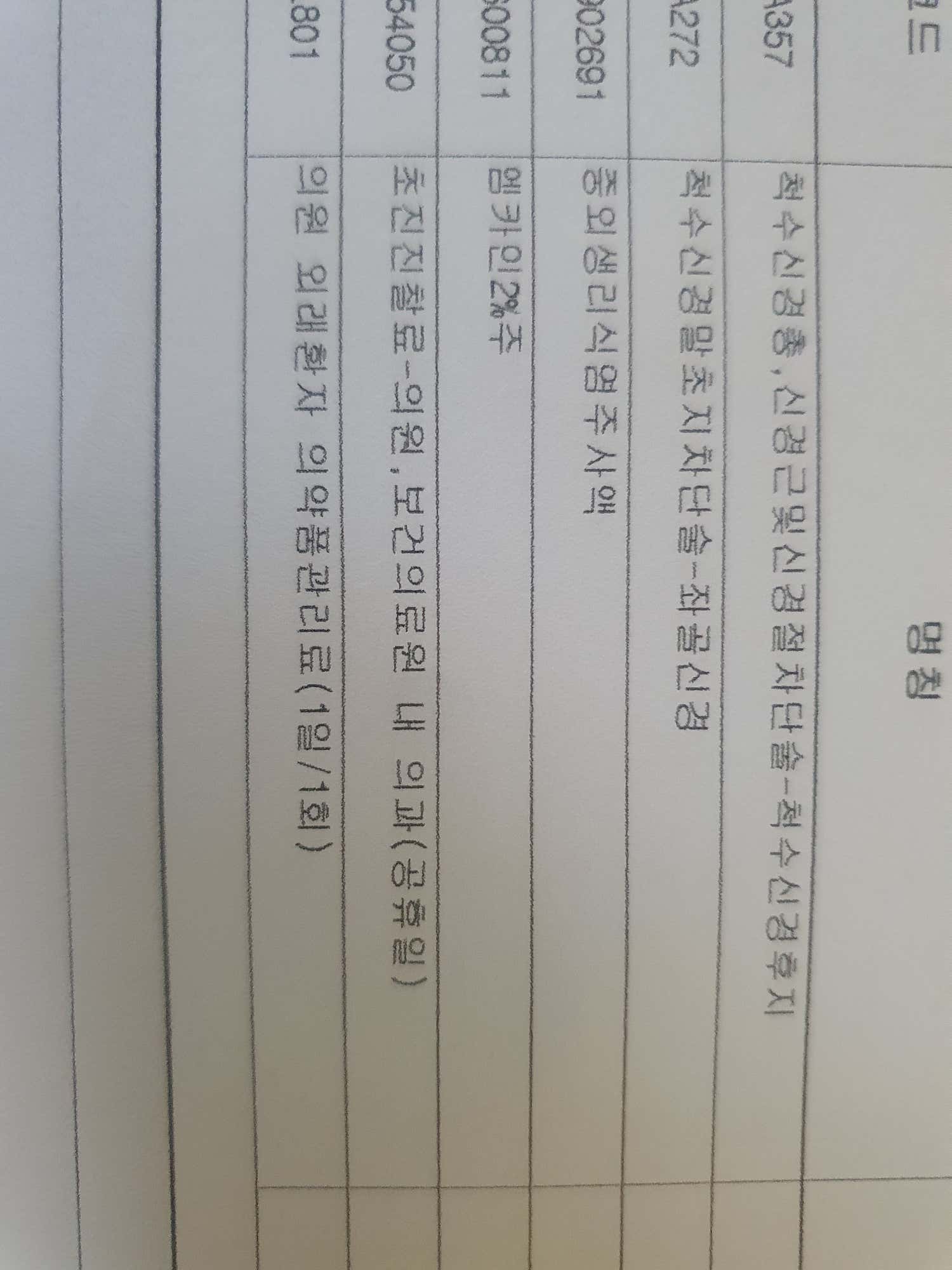카이의원