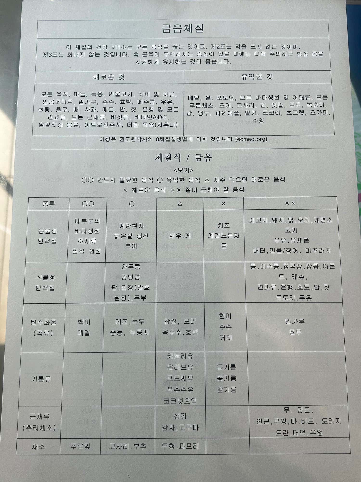 8맥한의원