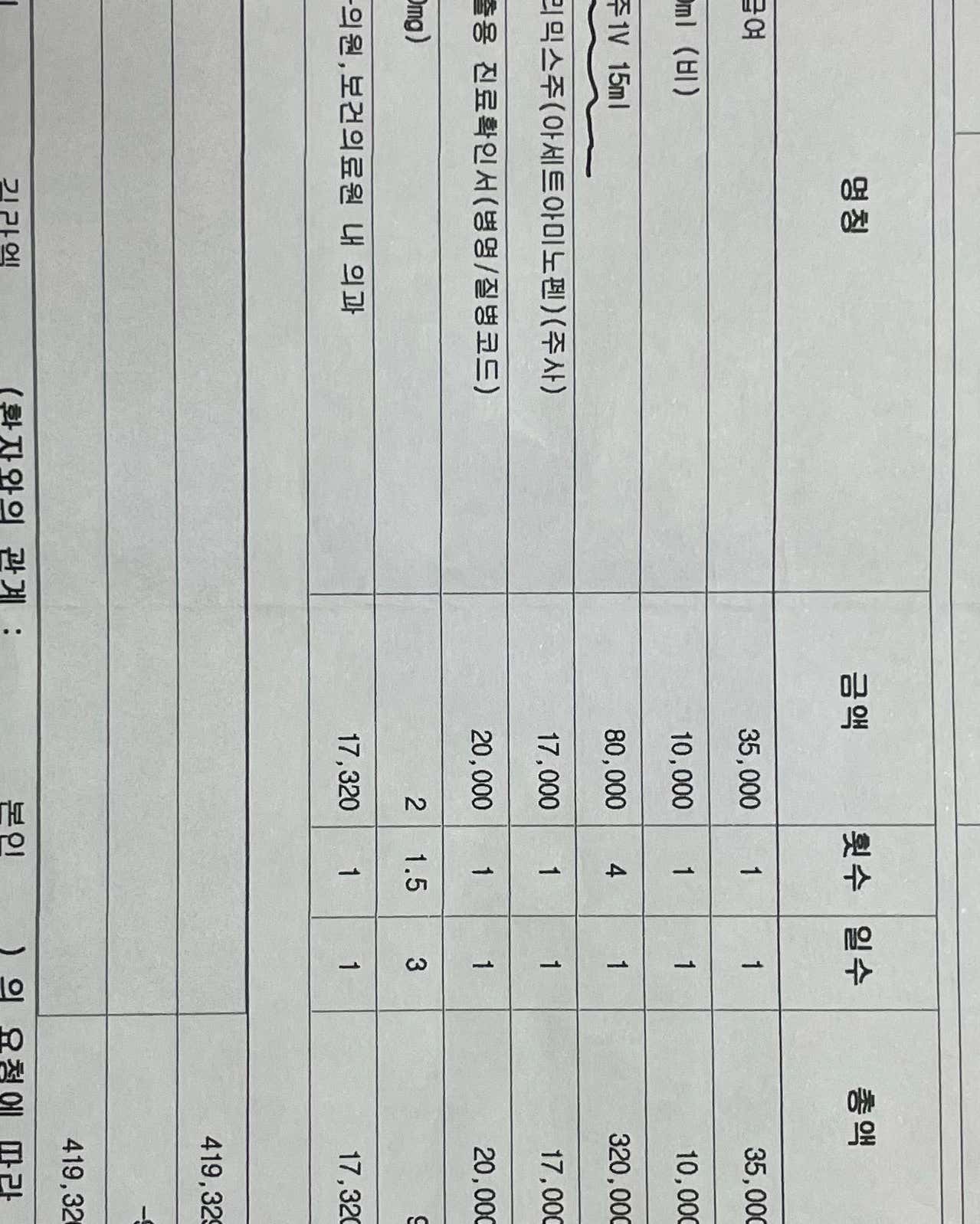 아이맘소아청소년과의원