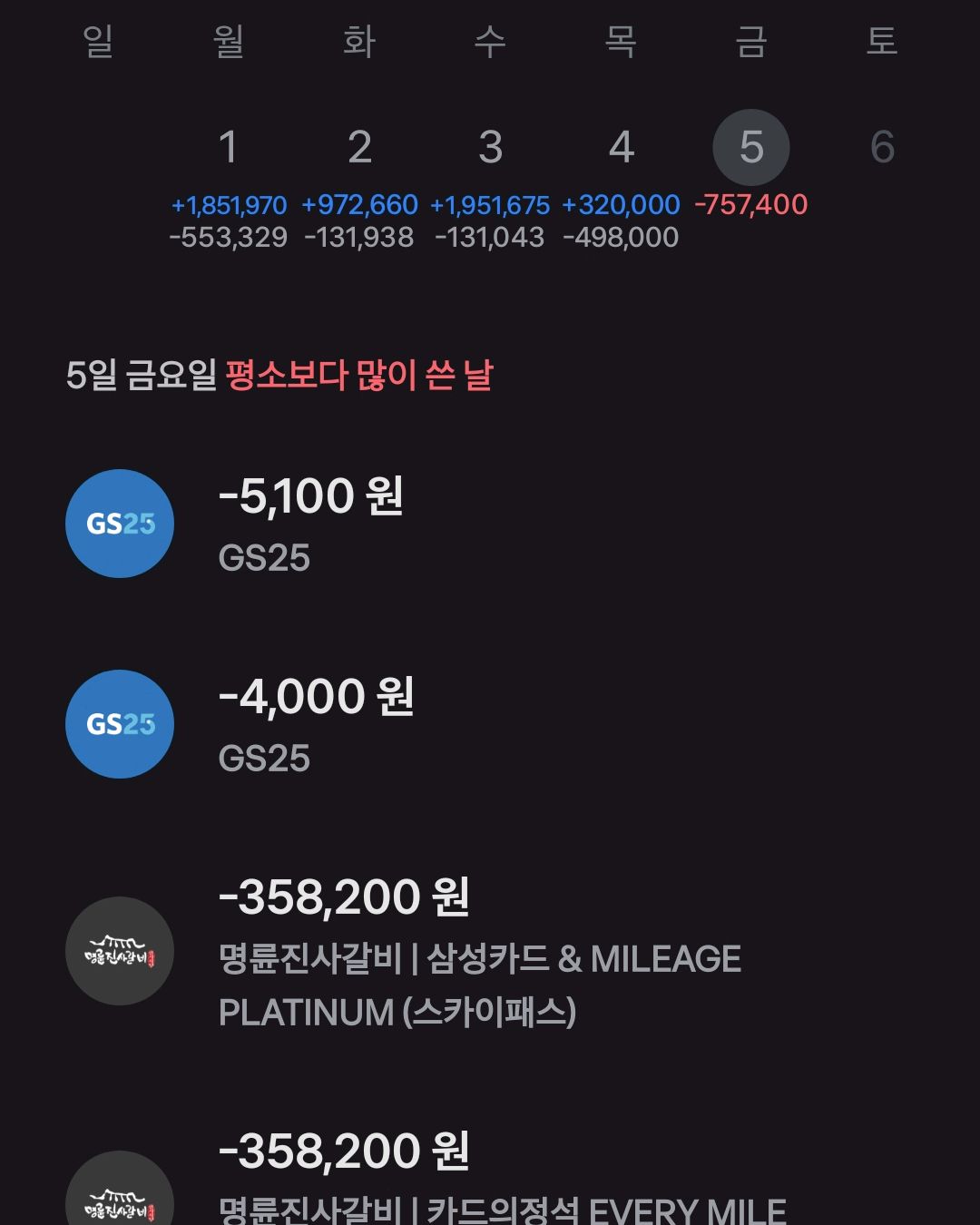 우리카드가 안되서 삼성카드로 결제했는데, 두 카드 다 결제되어 버림. 이중결제가 됐는데,
