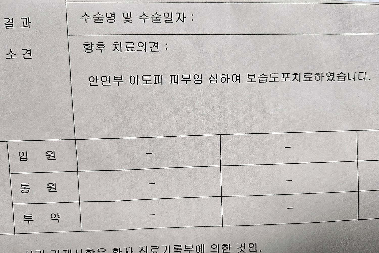 분당 현피부과의원