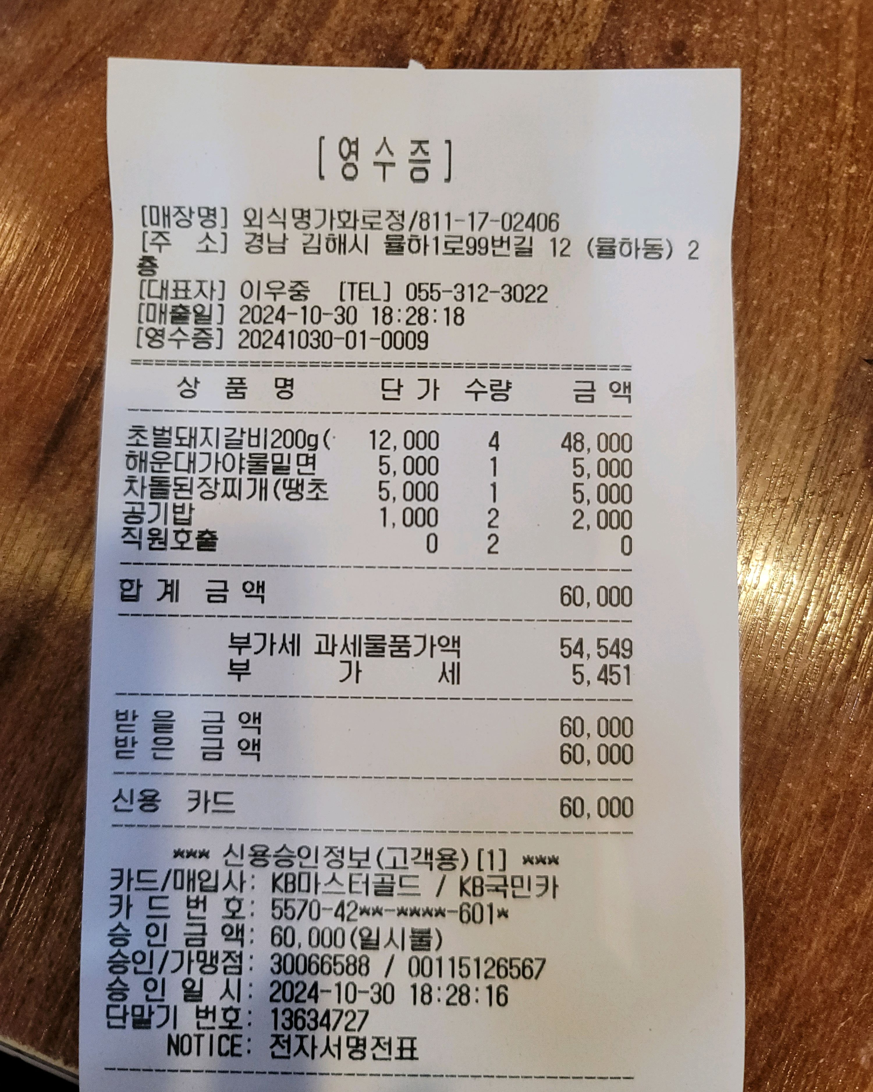 김해 맛집 [외식명가 화로정] 직접 가본 로컬 리뷰