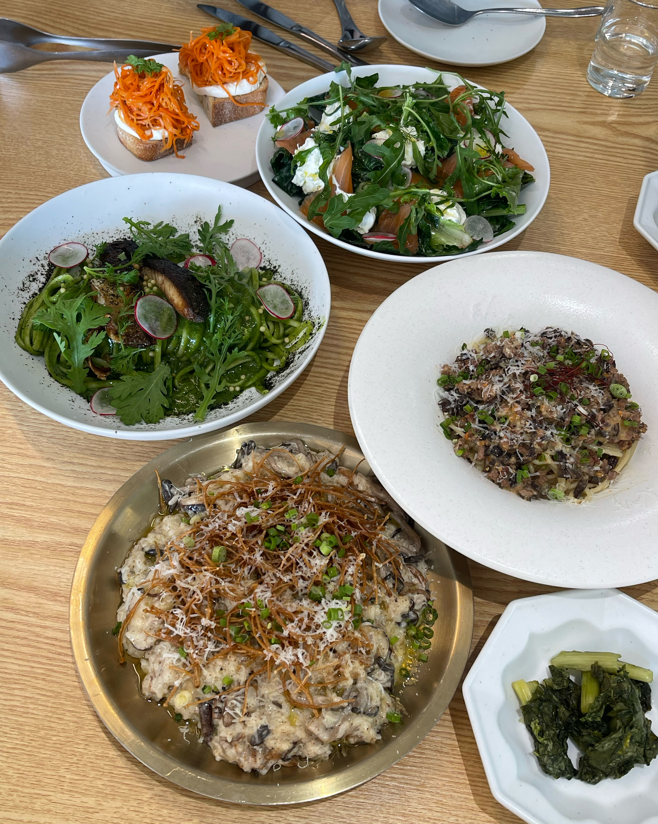 Gojan Station Restaurant Milkix