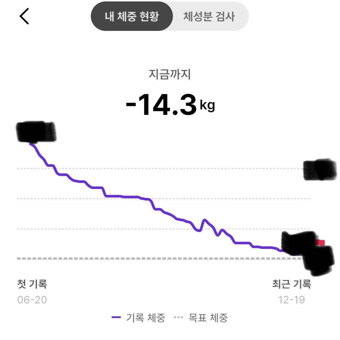 은정한의원