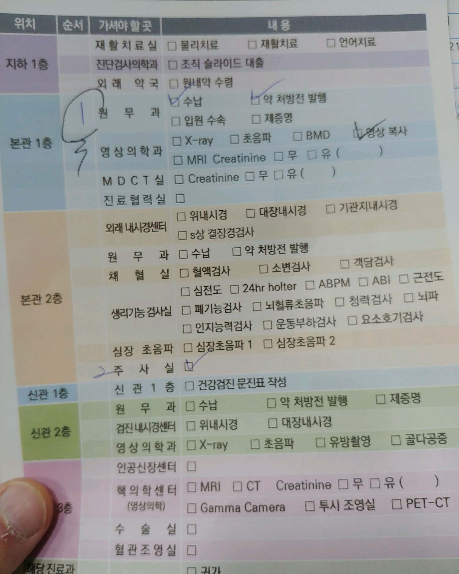 동군산병원