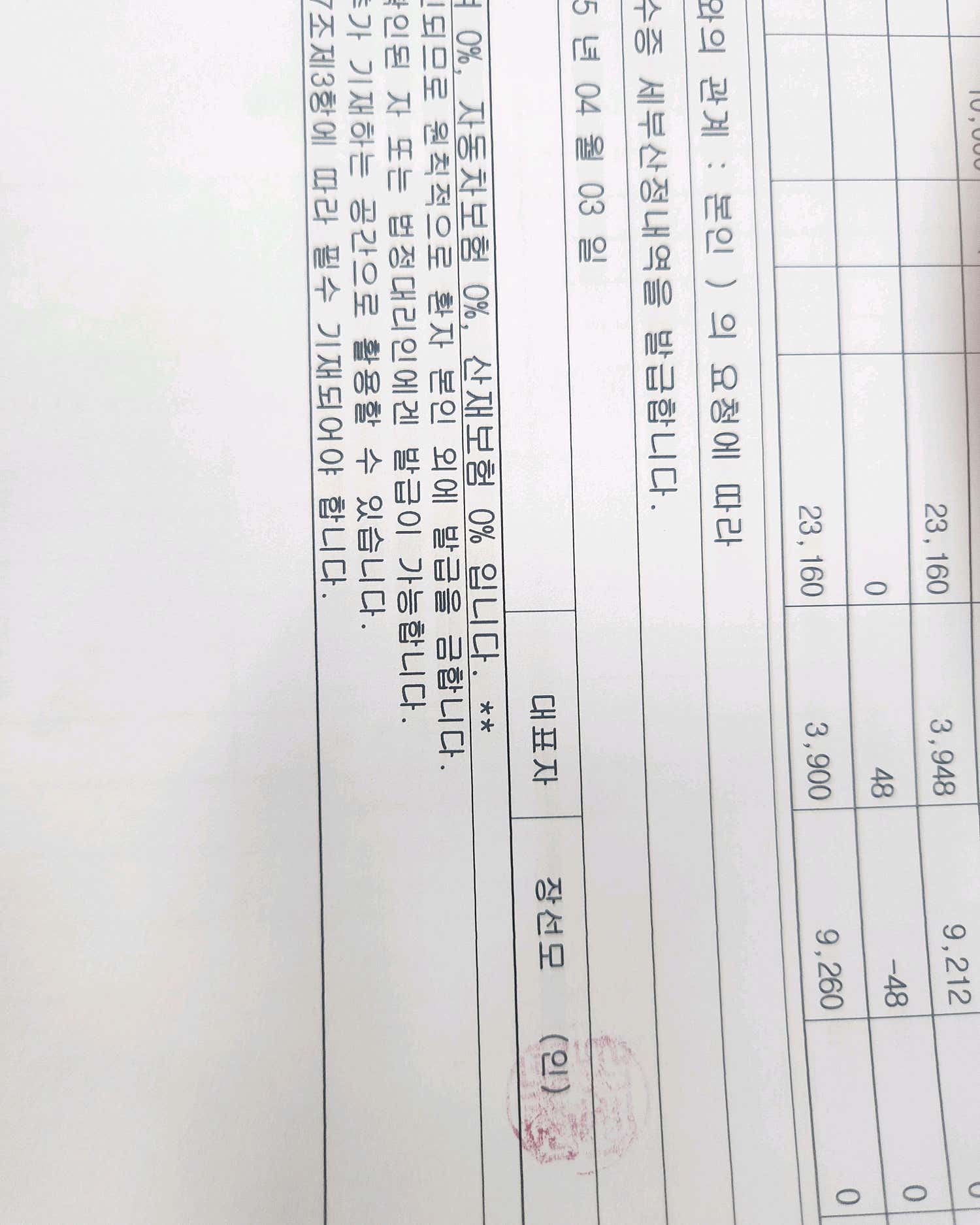 삼성연합의원