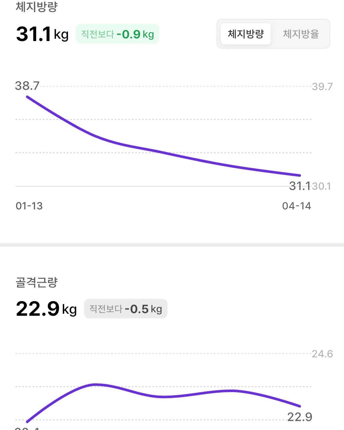 365바른본한의원 수원망포