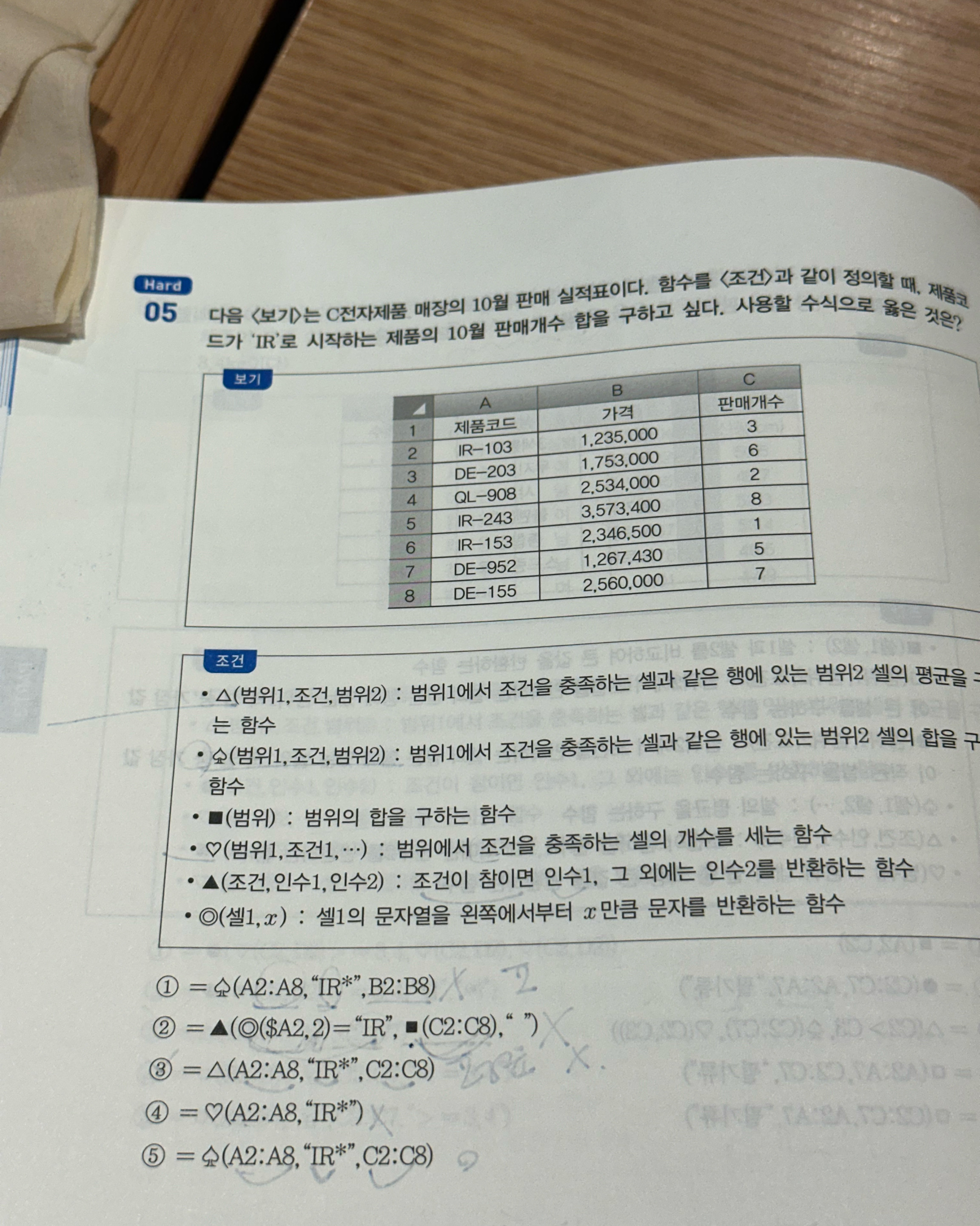 미금역 맛집 투썸플레이스 분당미금점 내돈내산 방문리뷰