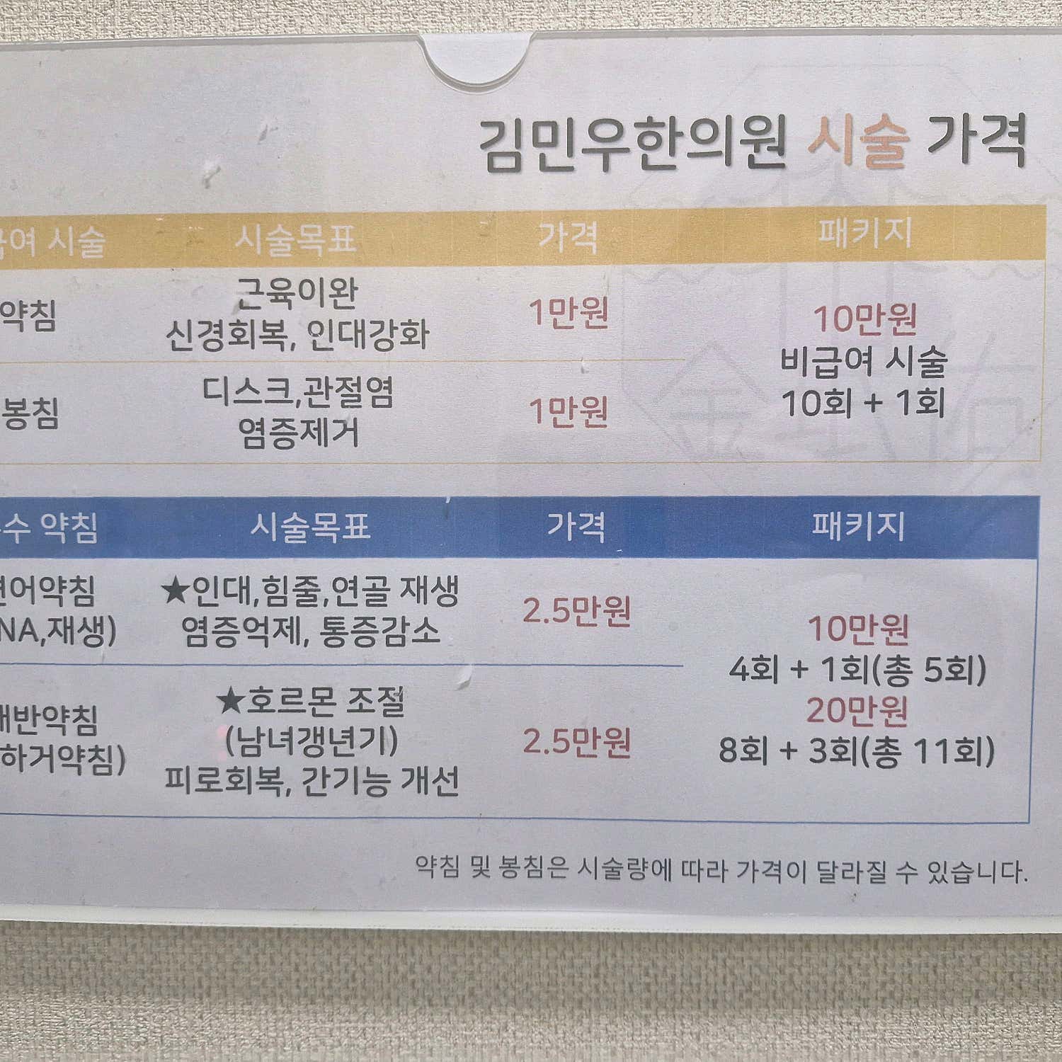 김민우한의원