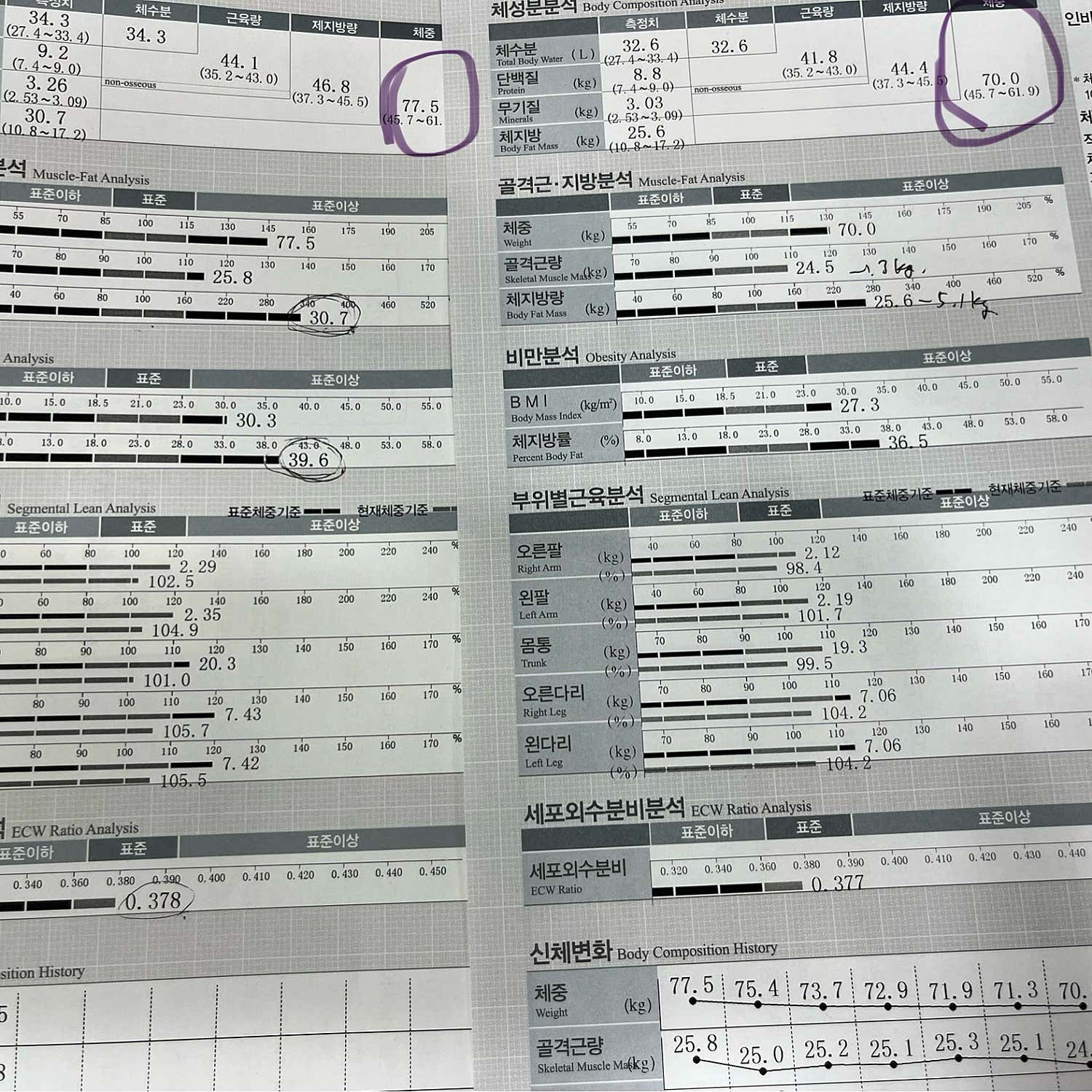 바로유한의원 중랑면목동