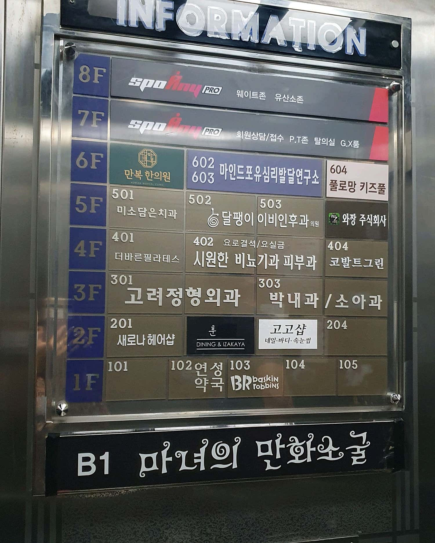 고려정형외과의원
