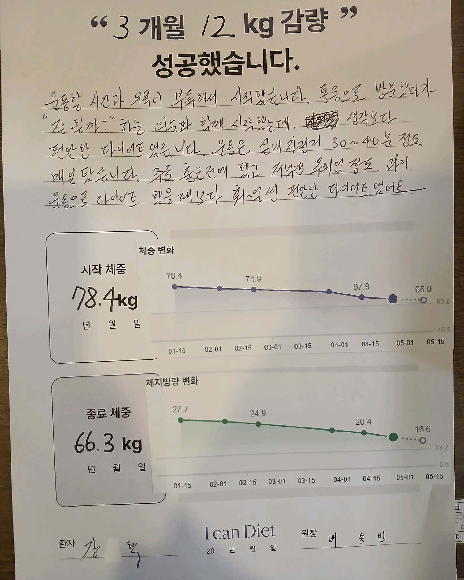 하슬라한의원 강릉