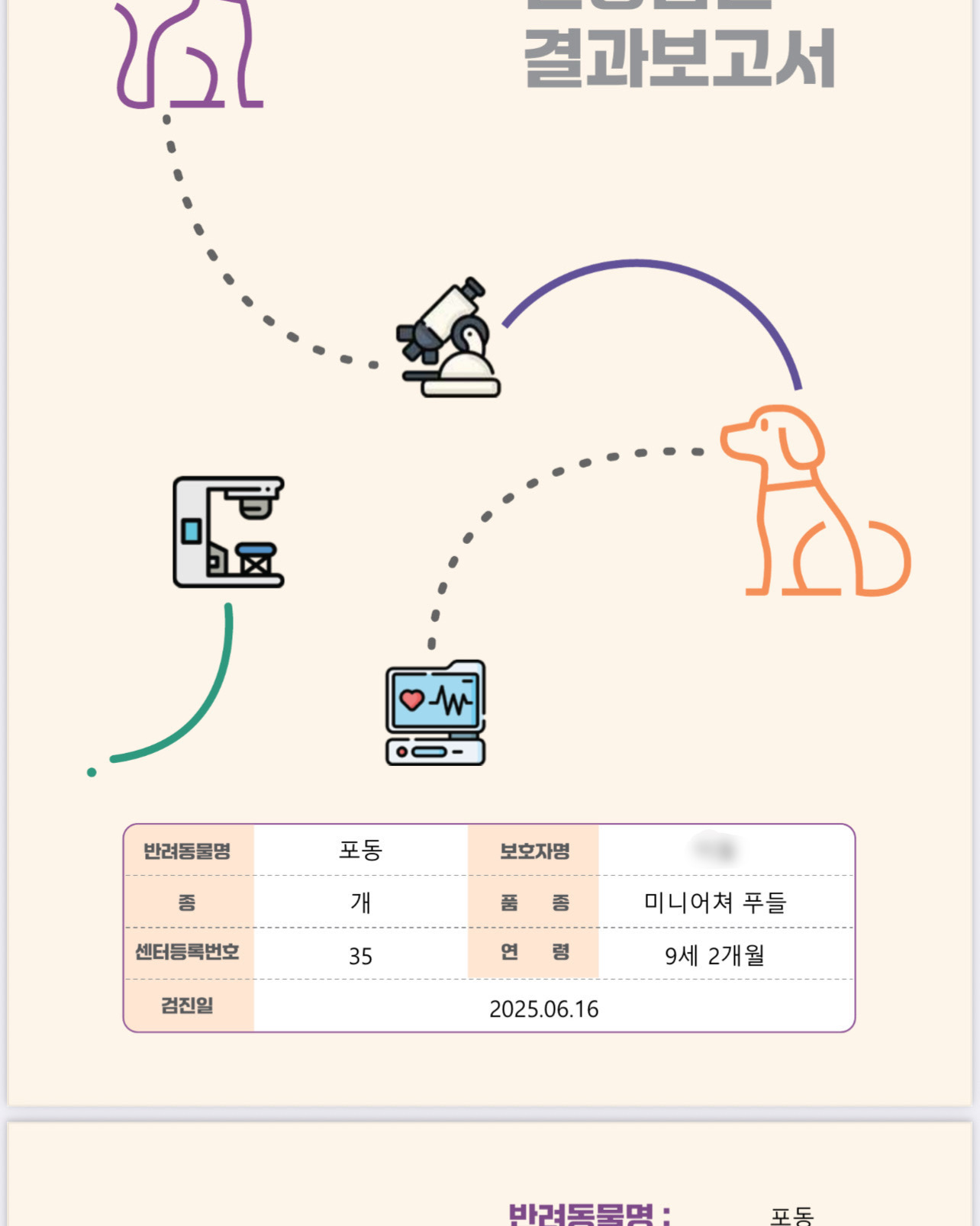 리뷰 사진 1