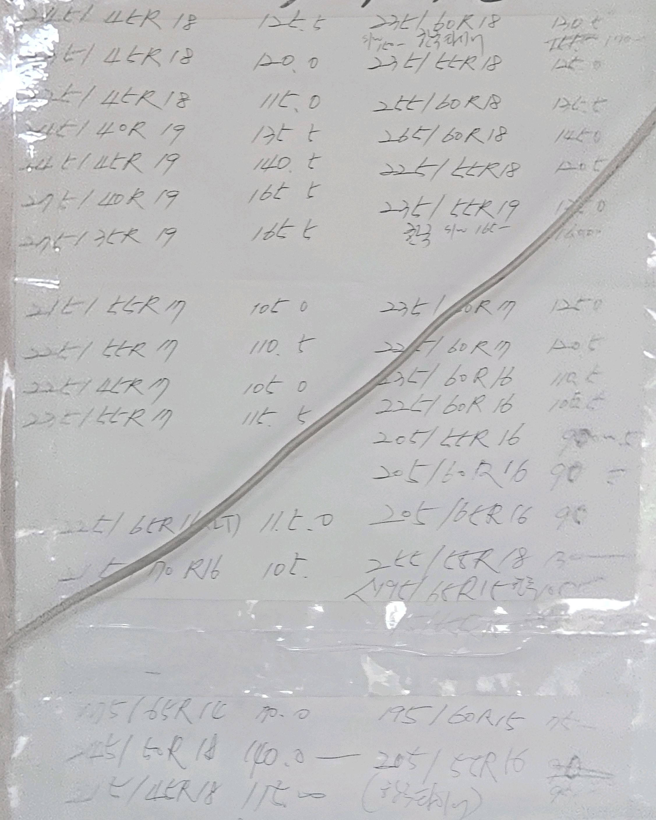 타이어박사 7