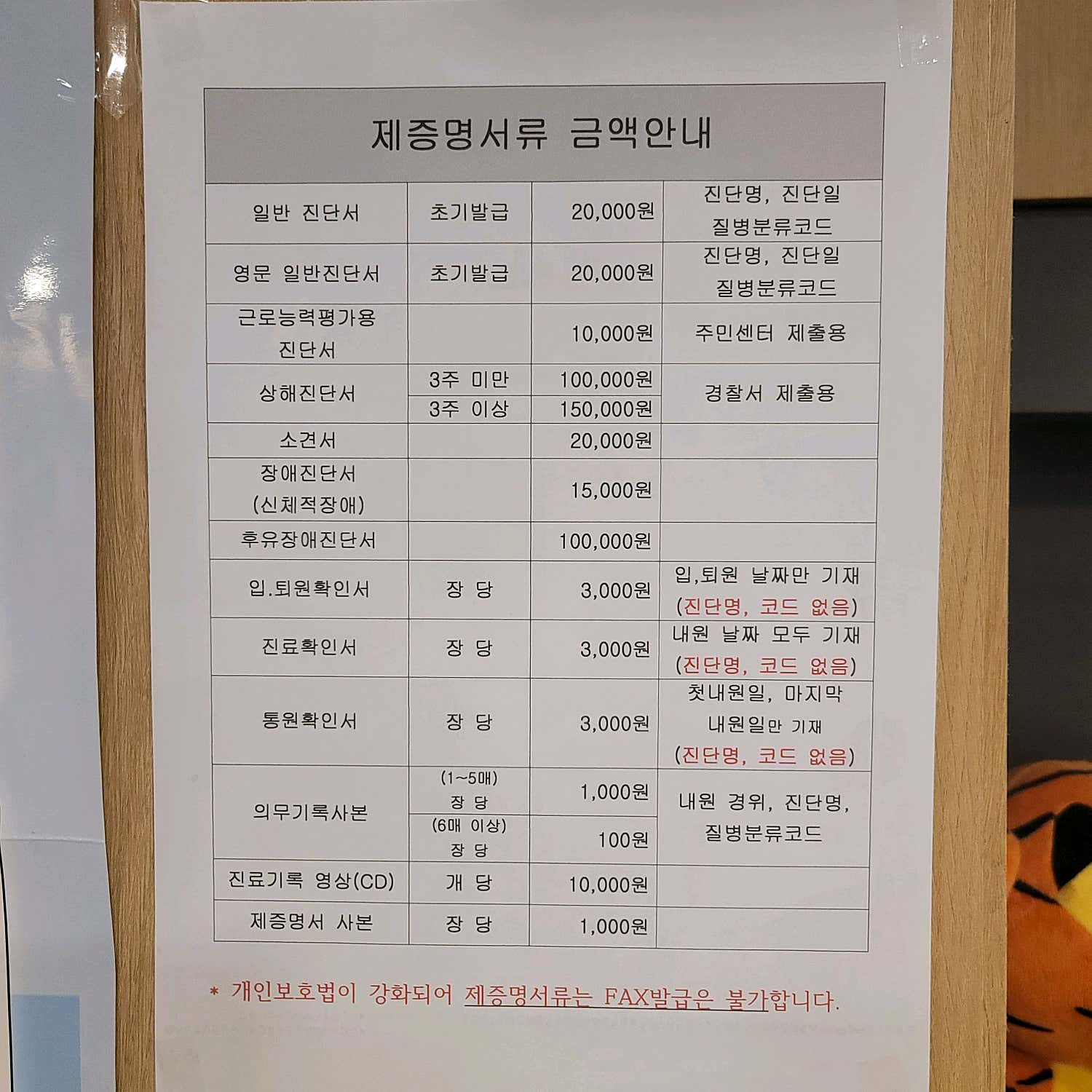 서울미래정형외과의원