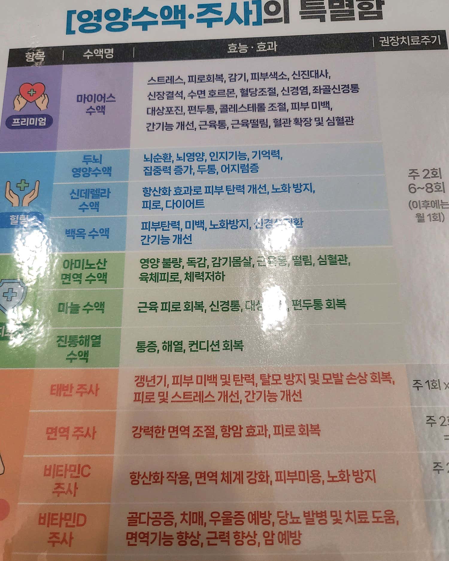 광진본튼튼의원