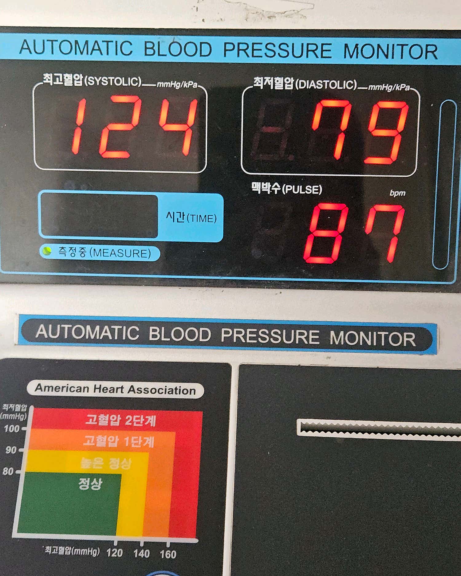 대동정형외과의원