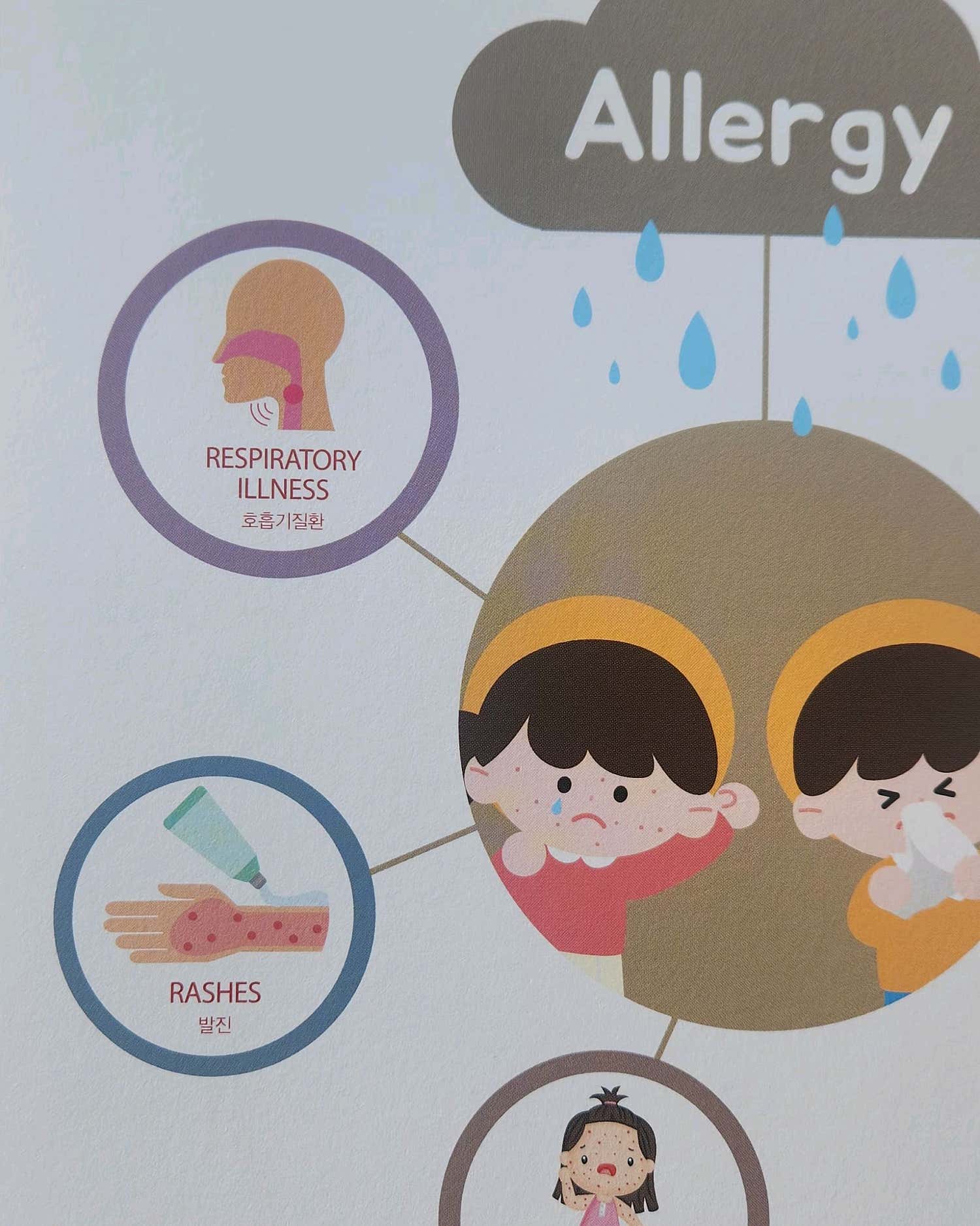 라임비뇨기과의원