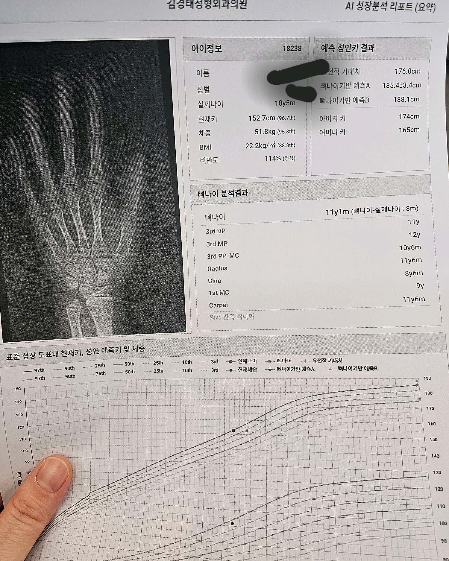 김경태정형외과의원