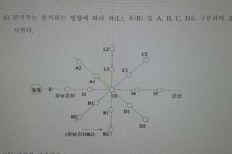 은평우태하피부과의원