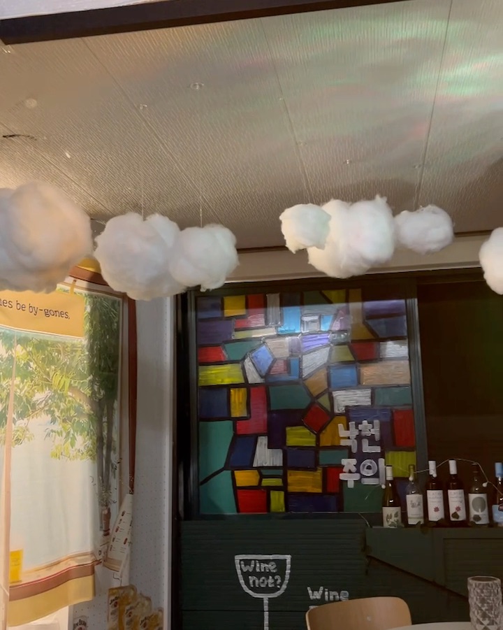 Visitor review