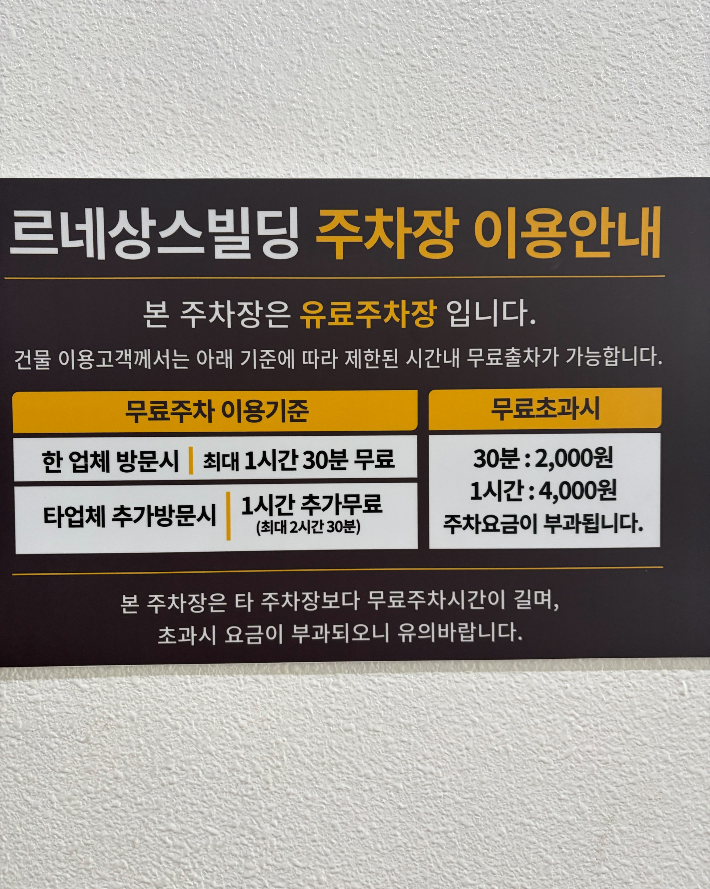 베스트비뇨기과의원 (Best Binyogigwa Uiwon) 5