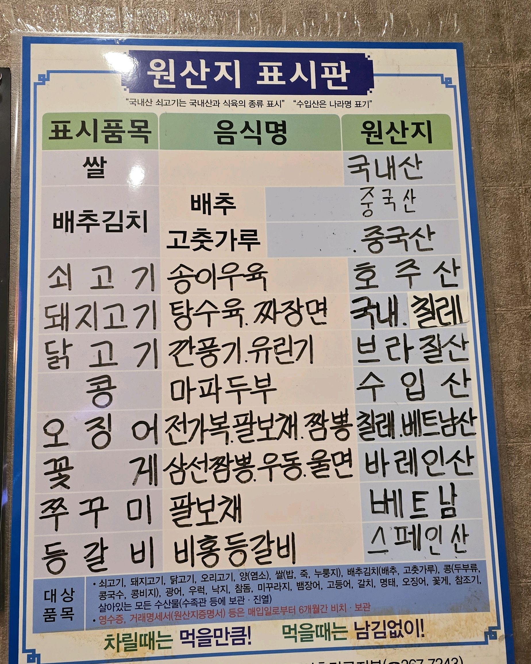 원산지 표시판의 모습.