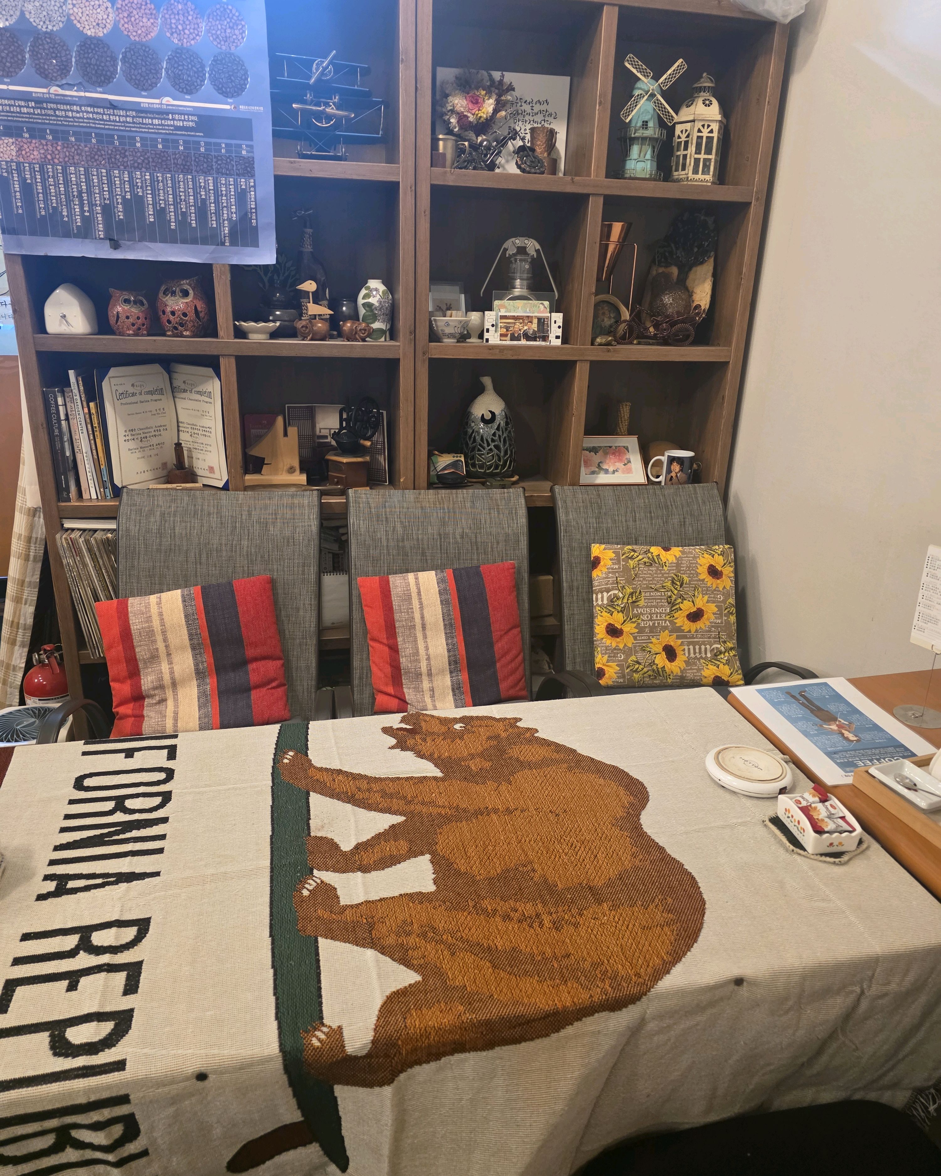 Visitor review